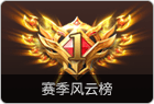 dnf怀旧服70版本S3专题